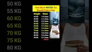 how much water should you drink daily? 💧📊 #shorts #health