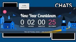 GD LEVEL REQUEST #4 SEND YOUR LEVEL + 2026 New Year Eastern Zone Countdown
