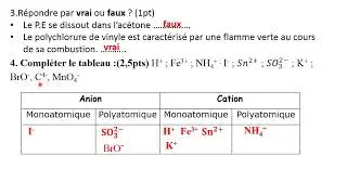 contrôle n°1 semestre 1 physique chimie 3ac الفرض1 الثالثة إعدادي الفيزياء  الدورة الاولى