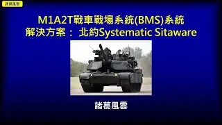 M1A2T Battlefield Management System (BMS) Solution: NATO Systematic Systematization