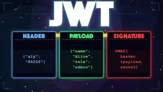 Your JWT Token, Decoded