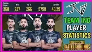 TEAM IND ID REVEALED FT.     TIRANCE , SINAX , LUCIFER , KRATOS