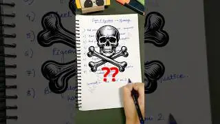 Do you know 🤯 Symbols & their meaning ☠️ #dangerous #sign #gk