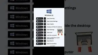 Windows 11 Shortcuts for your Productivity👇.#widnows #Windows11 #computer #ranveerdigital #pc#laptop