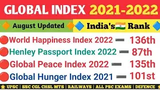 | All Index 2022 | India Rank In Various Index 2022 | Index 2022 Current Affairs |