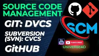 Git Introduction Source Code Manage |SCM |Version Control System| GitHub Centralize Repo DVCS & CVCS