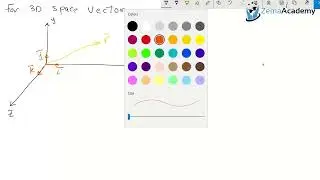 Mastering 3D Vector Mathematics: From Basics to Advanced Techniques_ Part 2