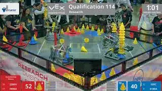 2018 VRC Res Q114 - 2360V 7856A vs 169C 4148A - 80 to 100