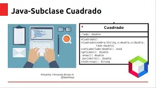 B1030D Subclase Cuadrado YouTube