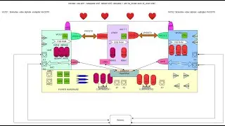 Обучение виртуализации IBM AIX для начинающих | Архитектура Dual VIOS | POWERVM | сессия 2
