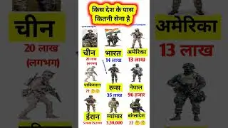 किस देश के पास कितनी सेना है? || #indianarmy, #china, #amerika, #bangladesh #army #military #shorts
