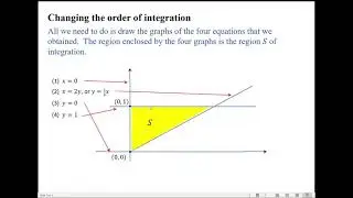 Changing the order of integration