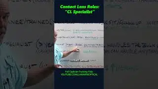 Contact Lens Roles: 