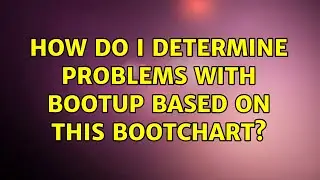 How do I determine problems with bootup based on this bootchart?