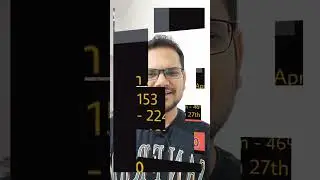 Top 3 IPO 2022 । IPO Update। #ipo #ipo2022