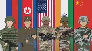 Die 5 Größten Armeen der Welt