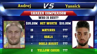 Andrej Kramaric VS Yannick Carrasco Football Stats