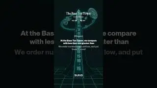 The Base Ten Tower | Grade 3 Math Song - Number | AIberta Songs