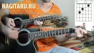 Звери - НАПИТКИ ПОКРЕПЧЕ. Аккорды в Em и разбор, на гитаре