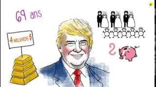 Expliquez-nous... Donald Trump
