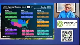 MBS Highway National October Housing Index