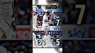Jimmy Anderson showing longevity 😎🥶 #cricket #jimmyanderson #viral #shorts