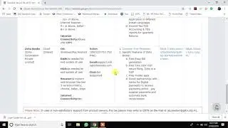 How to download free software from GST Website ?