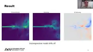 PAINT: Parallel-in-time Neural Twins  || Jan 30, 2026