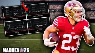 The 5 Best Running Playbooks In Madden 26 - Score Easy On Your Opponent!