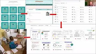 Using Midwest Indigenous Immersion Network (MIIN) Ojibwe language resources in class or at home