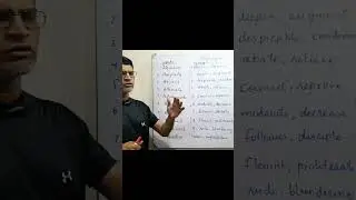 ABATE#englishlearning #english #education #viralshort #englishvocabulary #viralvideo