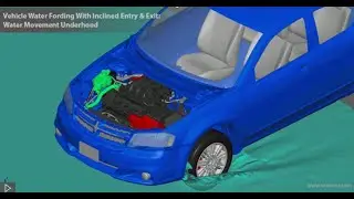 Advanced CFD Software - Vehicles & Vehicle Components - Complete Projects Faster & Easier