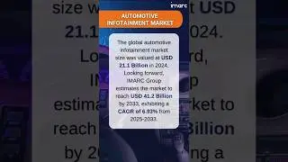 Automotive Infotainment Market Size, Share, Growth, and Forecast 2025-2033