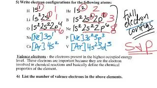 Electron Configuration Orbital Diagrams Excited States