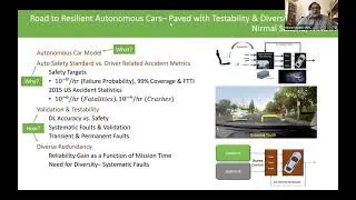 State of Autonomous Vehicle Development: Moving Forward with Safe Cars