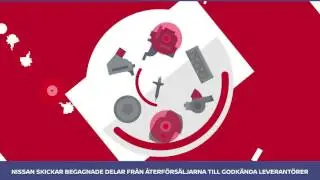 Nissans &aring;tertillverkade reservdelar