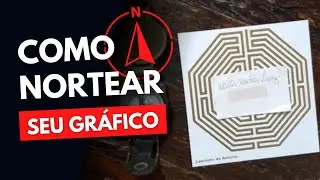 A Posição Correta do Seu Gráfico Radiônico