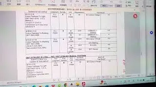 SGS test report,colour Fastness To Light test result pass,so good
