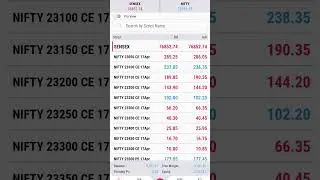 💚🍏 #book Profit in Nifty #Short video