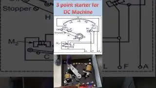 three point starters for dc machine #electrical
