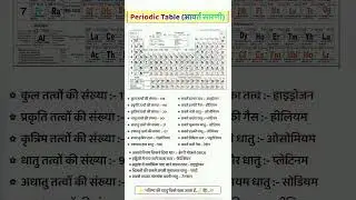 //एग्जाम में आने वाला दैनिक विज्ञान//आधुनिक आवर्त सारणी//