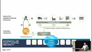 Securing #digitalisation with independent #evidence through Cryptar