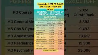 Karnataka Neetpg private medical fees and cutoff md ms #neetpg #keaneetcounselling
