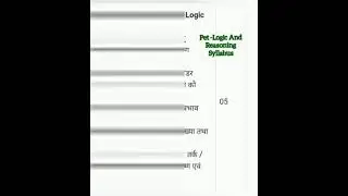 Pet syllabus of logic and reasoning।।_#UPSSSC PET syllabus 2022