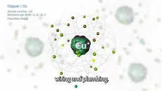 Понимание атомных чисел и электронных конфигураций: элементы от Sc до Zn с объяснениями!