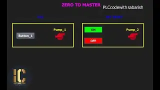 Set Reset Instruction in PLC