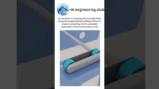 This video explane about how aceslater works.                         #new #short