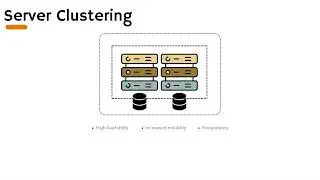 02Server Clustering - VCS