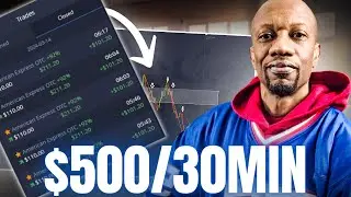 Master This One Swing Trading Setup to DOMINATE Binary Options Trading on Pocket Option
