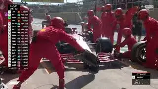 Carlos Sainz SLOW PIT STOP! F1 British GP 2021